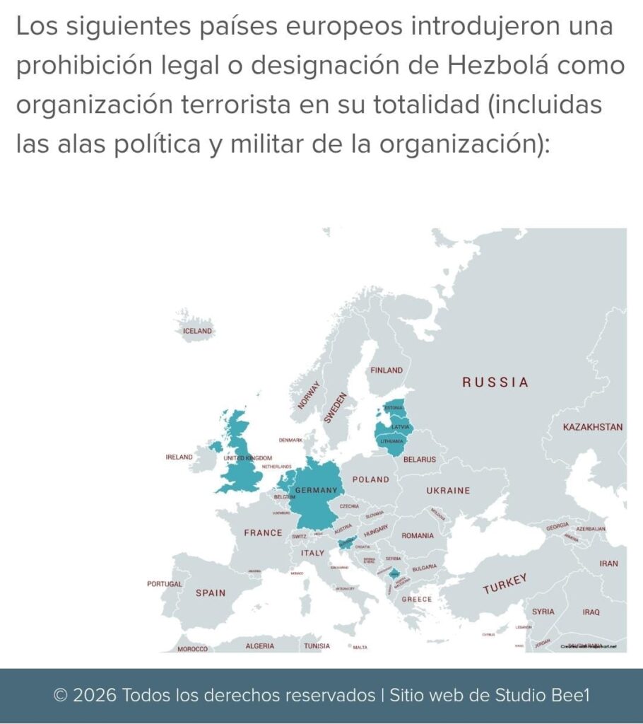 Países Europeas que consideran la parte militar y política terrorista que son los marcados en color azul.