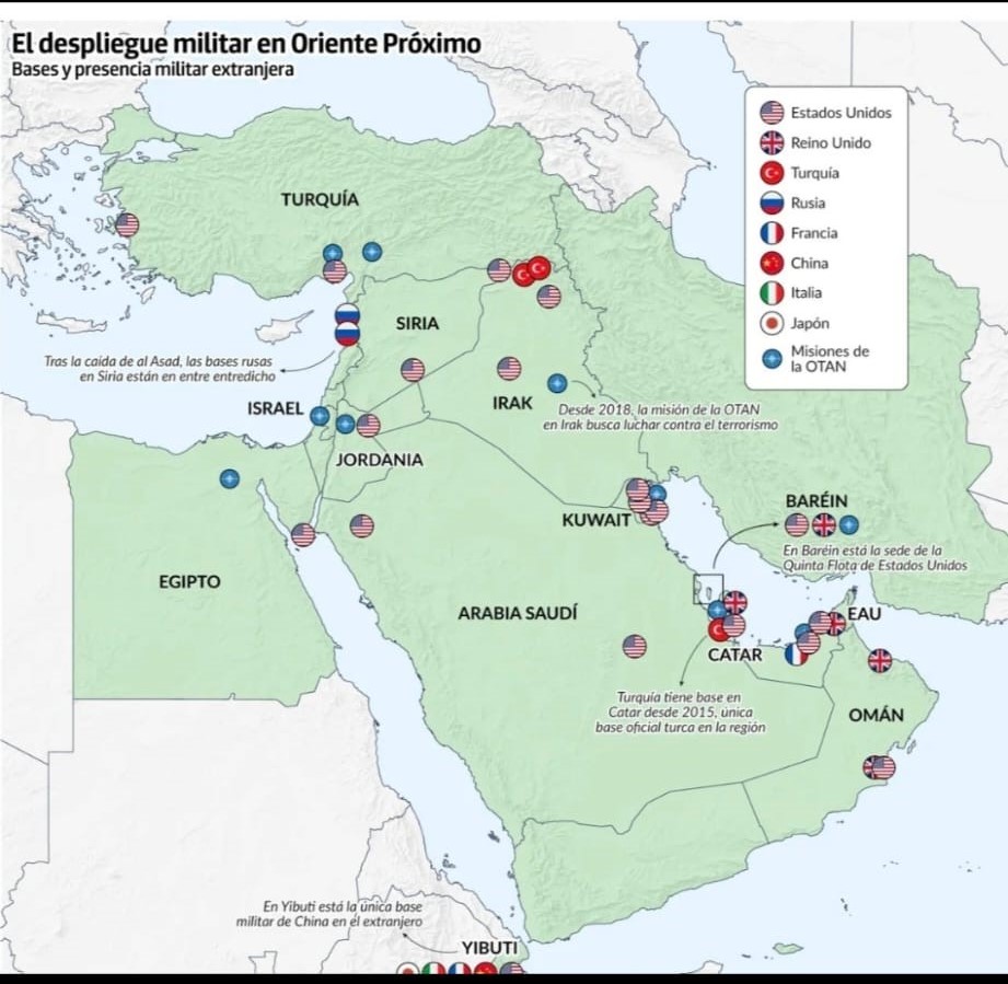 Como se ve en el mapa, Irán es un país que está rodeado de sus enemigos, quienes odian con gran fervor y que están luchando por su supervivencia.
